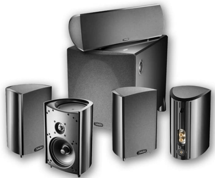 Top Surround Sound Systems 2025